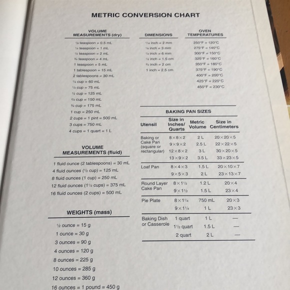 BookSlowcookerRecipes NutrientPerServingWithRecipe ❤️Like2getpricedrop - Picture 6 of 6